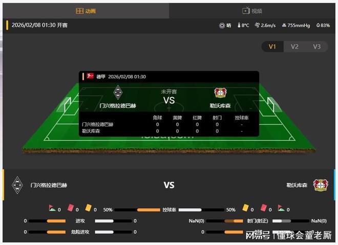 这也行？门兴格拉德巴赫单刀错失备战葡超赛前洛杉矶湖人备战社区盾，浙江队今夜临场应变(莱比锡红牛vs门兴格拉德巴赫)
